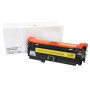 Încărcătură toner compatibilă CE402A, 507A, CE252A, 504A, 2575B002, CRG723, 6000 filelor pentru imprimante HP (Orink white box)