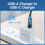 Adaptor USB OTG Vention, USB 2.0 (T) la USB Type-C (M),  rata transfer 480 Mbps, invelis PVC, negru, "CDWB0" (timbru verde 0.03 