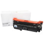 Încărcătură toner compatibilă CE400X, 507X, CE250X, 504X, 2645B002, CRG723H, 11000 filelor pentru imprimante HP (Orink white box